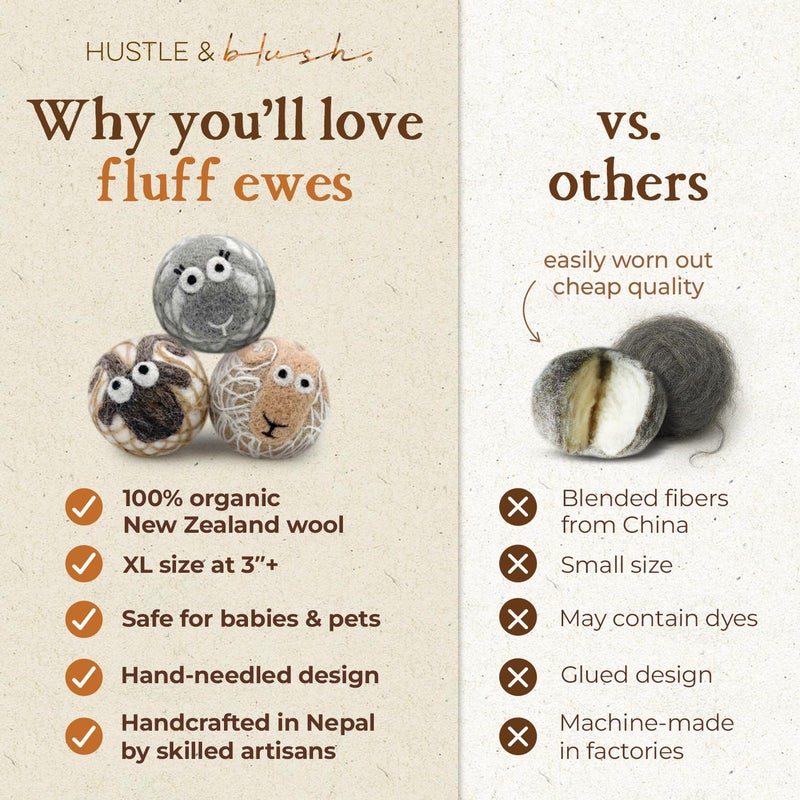 Fluff Ewes Wool Dryer Balls 3 Pack Premium New Zealand Wool Laundry Balls for Dryer, No Static Dryer Balls Laundry Reusable Cute - XL Wool Dryer Balls Cute, Baby Dryer Balls for Dryers - Lights - Image 4